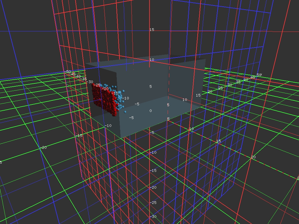 Balls turn red as they enter the wall's field