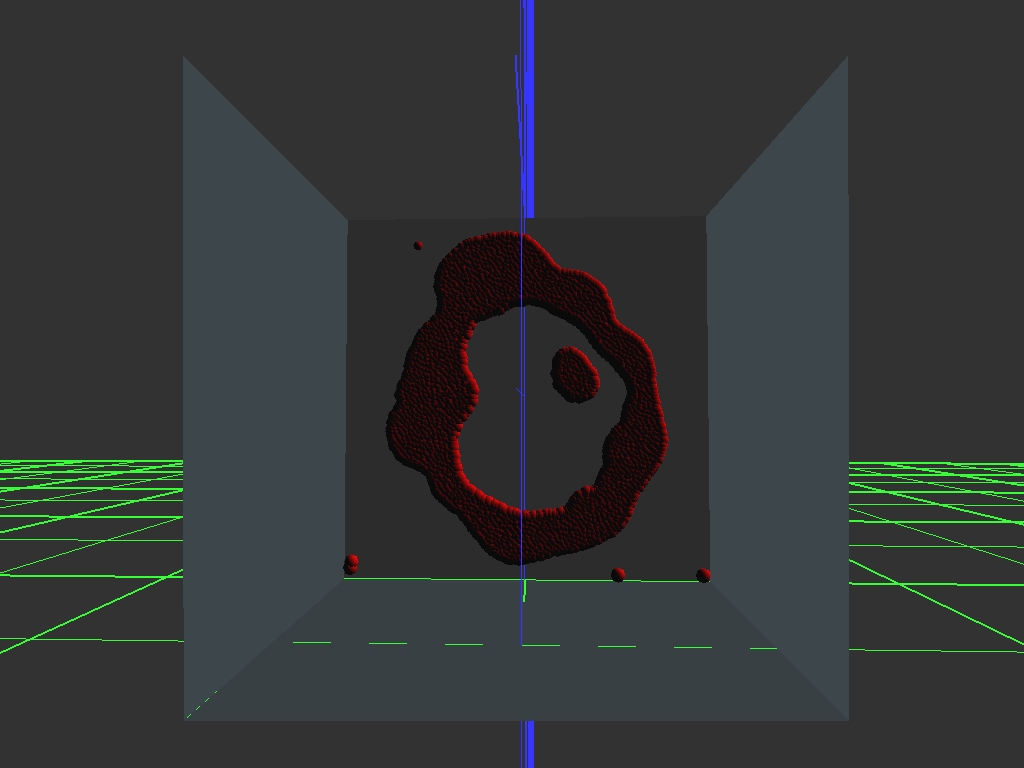 Particles closing in...