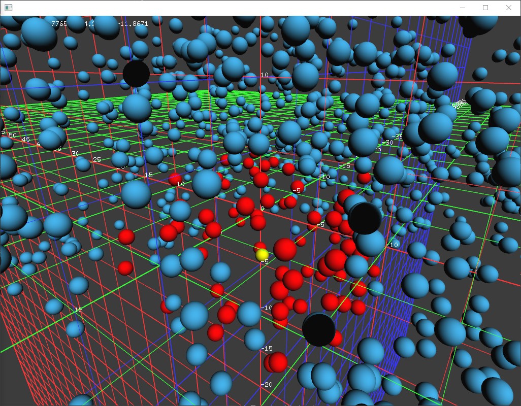 Testing spatial hash grid accuracy