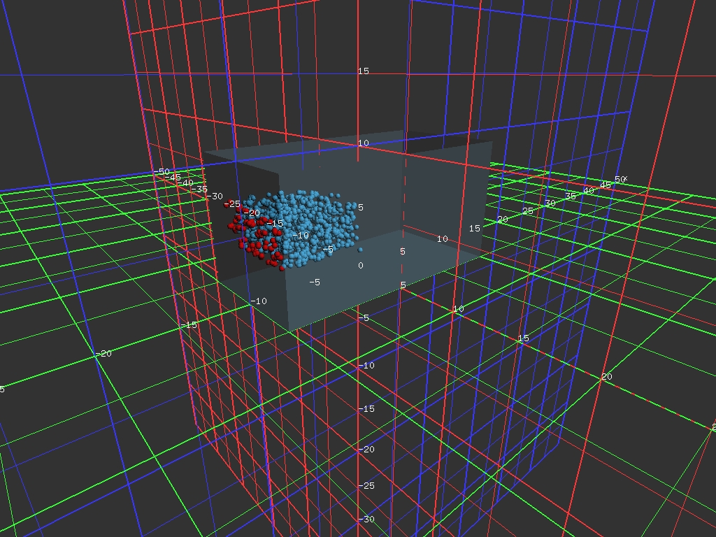 Each walls uses cubes of the grid in front and behind them